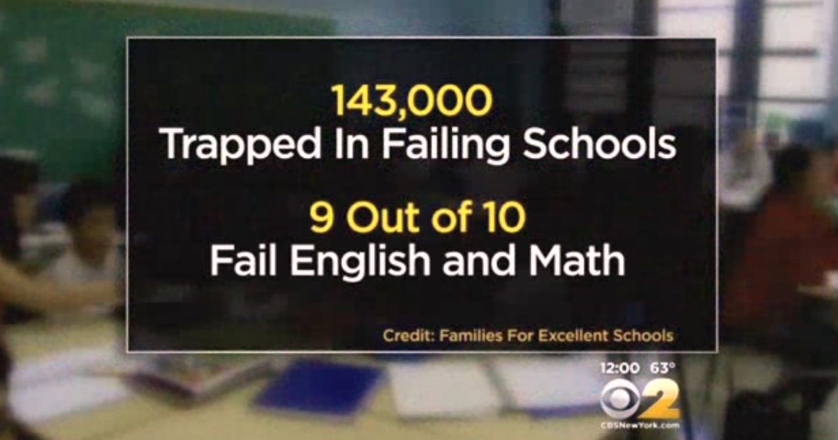 failing public schools