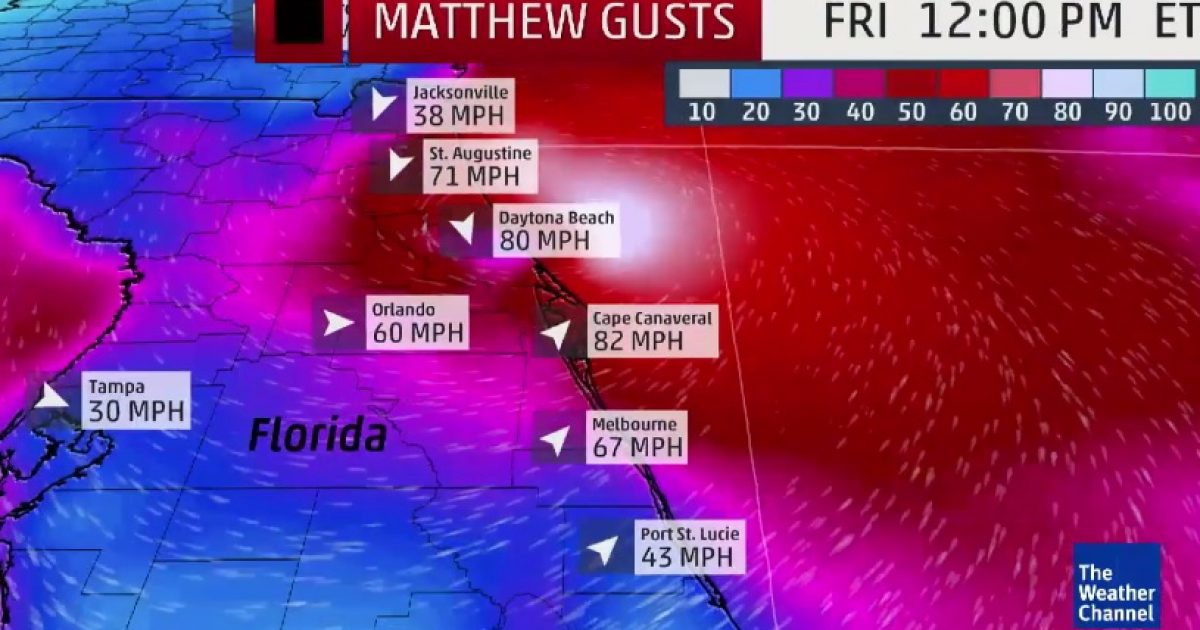 hurricane-matthew hurricane matthew
