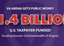 Investigation: Waste of the Day – Virginia Taxpayers Likely to Spend $1.4 Billion on New Stadium